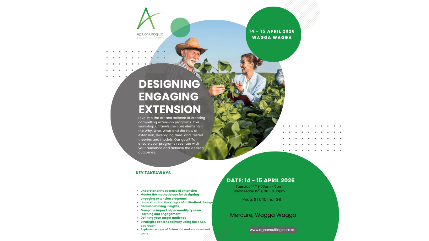 Facilitating learning and change workshop - Wagga 24-25 September 2024